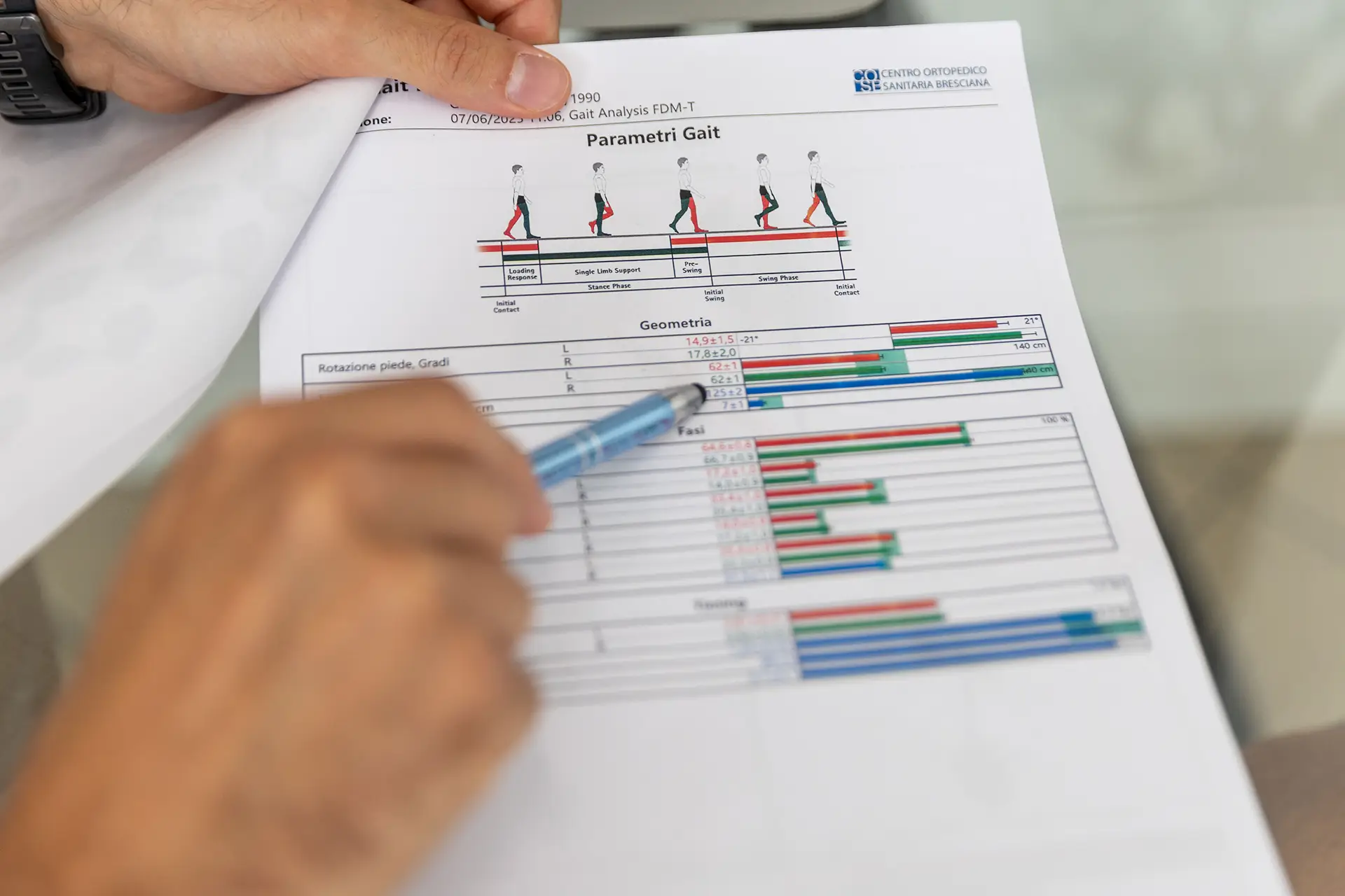 Valutazione fisioterapica Rudiano Valutazione fisioterapica Rudiano